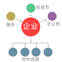 1,4-丁基磺酸内酯