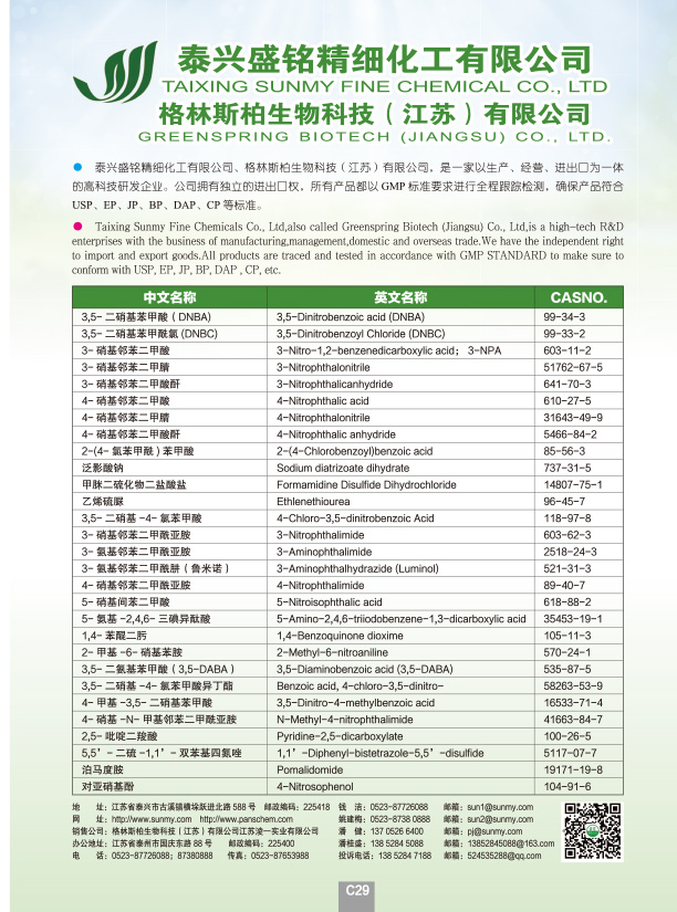 泰兴盛铭精细化工有限.